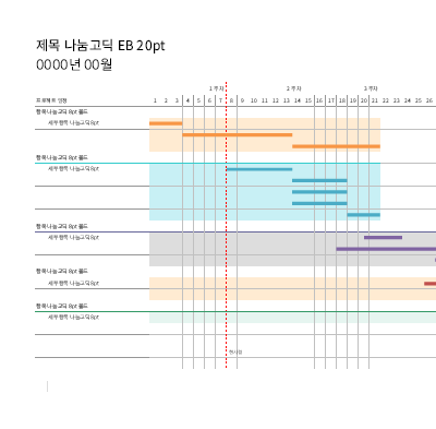 프로젝트 일정표 프로젝트 일정표
